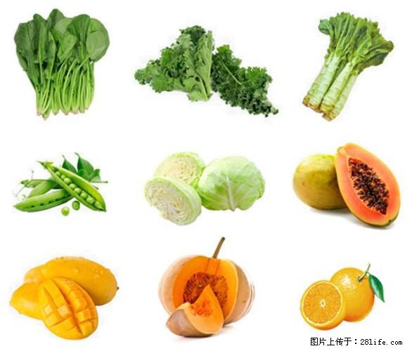 叶黄素有什么功效和作用 - 生活百科 - 常德生活社区 - 常德28生活网 changde.28life.com