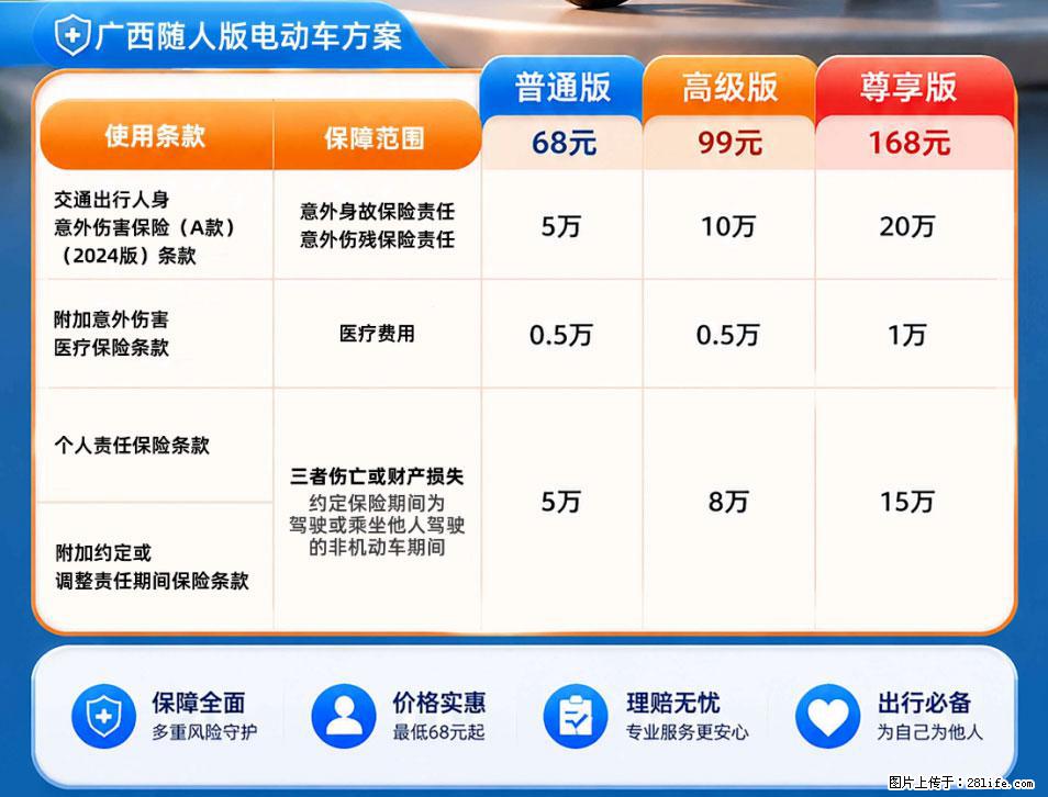 【骑行保障】安全骑行，保障随行！电动车专属保险上线啦！ - 常德生活资讯 - 常德28生活网 changde.28life.com